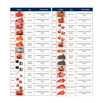 Chain Starter Assy Series