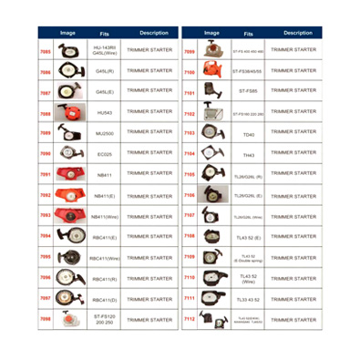 Trimmer Starter Series
