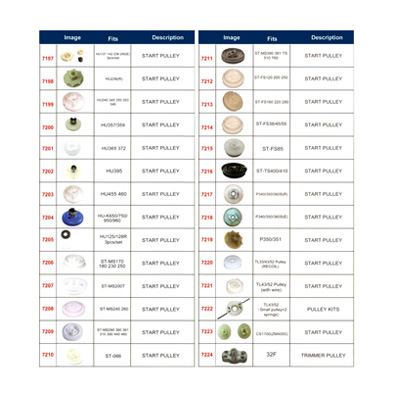 Start Pulley Series