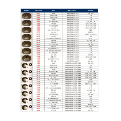 Rim Sprocket Series