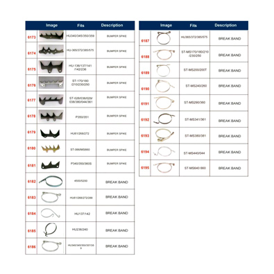 Bumper Spike Series