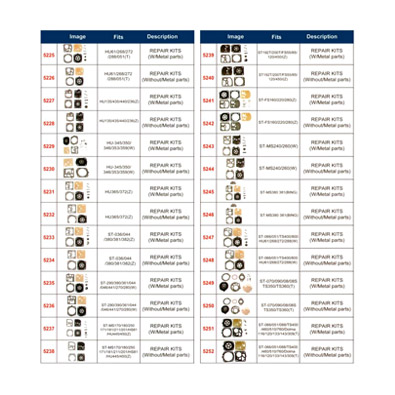 Repair Kits Series