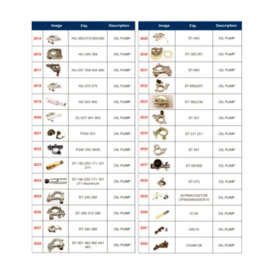 Oil Pump Series