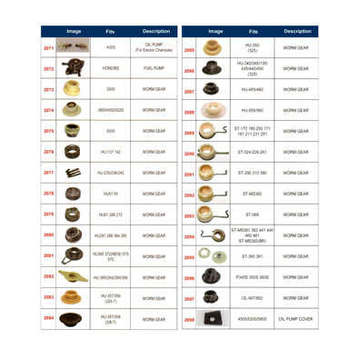 Worm Gear Series