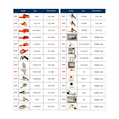 Fufl Tank Series
