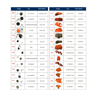 Fuel Cap Series