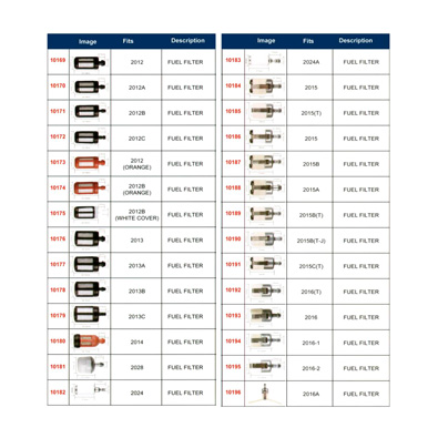 Fuel Filter Series