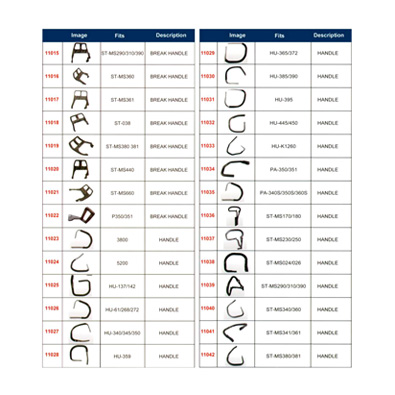 Break Handle Series