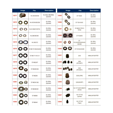 Oil Seal Series