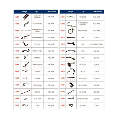 Fuel Hose Series