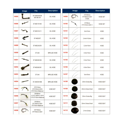 Oil Hose Series
