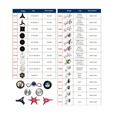 Gear Case Series