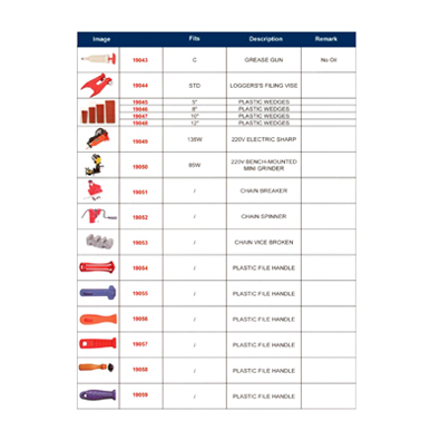 Plastic File Handle Series
