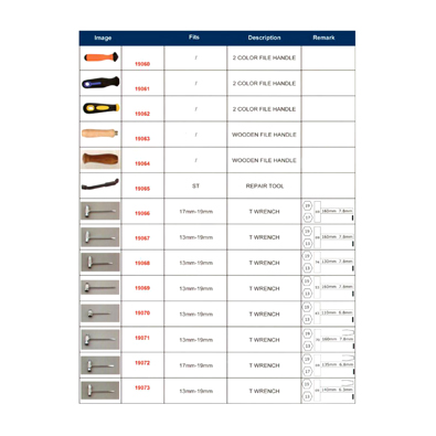 T Wrench Series