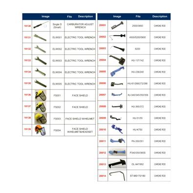 Chroke Rod Series