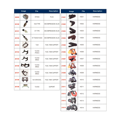 Harness Series