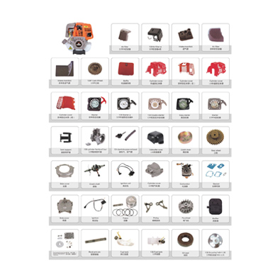 139 Spare parts