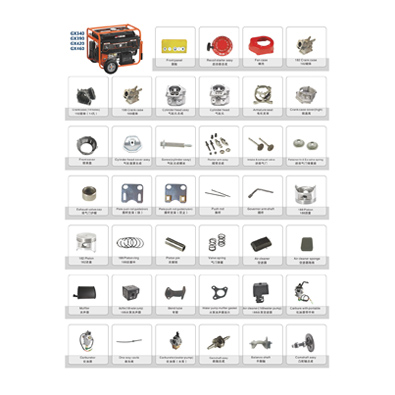 182F/188F Spare parts