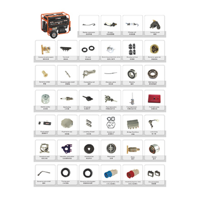 177F/173F Spare parts